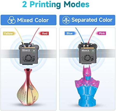 Geeetech го надгради повеќебоен 3Д печатач, двоен екструдер FDM 3D печатач со автоматско израмнување на 3D Touch, двоен Z-оска и сензор за филамент