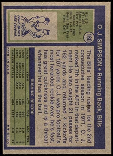 1972 Топпс 160 О.Ј. Сметки за сметки на Симпсон Бафало