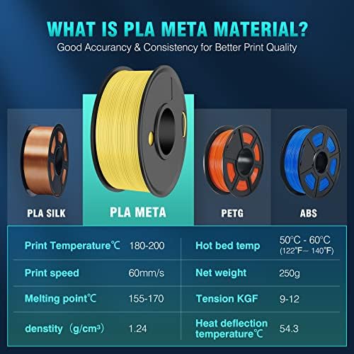 Sunlu 250g PLA мета -филамент 1,75мм пакет S1 Filament Fener Bly, 3D печатач за филаменти за печатач, разнобојно ， 0,25 kg spool, 8