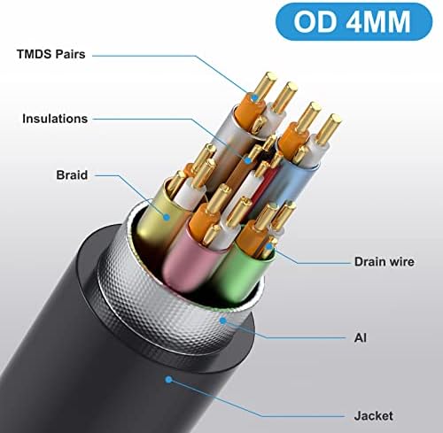 Qaoquda mini hdmi to hdmi кабел кабел, агол од 90 степени со голема брзина mini hdmi машко до HDMI 2.1 женски спирален адаптер кабел