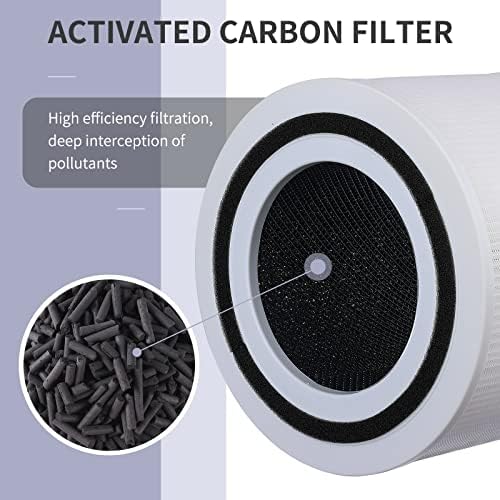 2 Пакувајте го филтерот за замена на воздухот за прочистување на воздухот за Levoit Core 300 и Core 300S Vortexair прочистувач на воздухот,