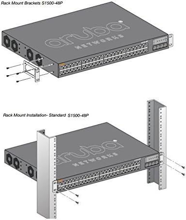 Прекинувач за пристап до мобилност на Аруба мрежи S1500-48p