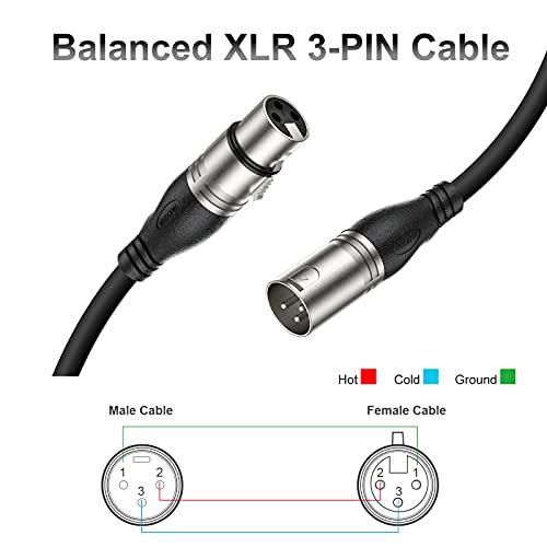 Cable Nuosiya XLR 6 ft, XLR микрофон кабел 3 пински балансиран PVC машки до женски микро кабел, XLR до XLR кабли за засилувачи, микрофони,