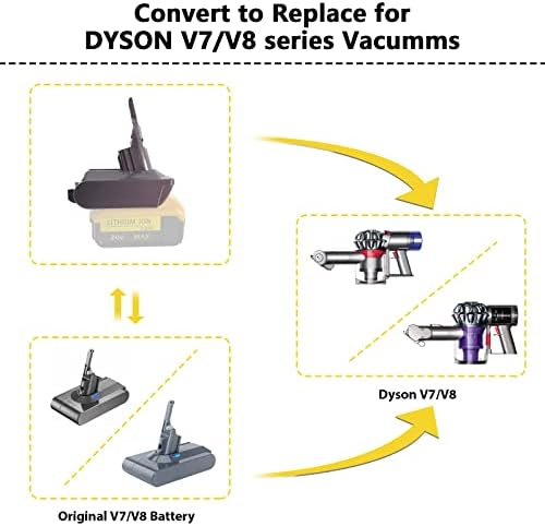 Замена на Eid за батеријата Dyson V7 и V8, за литиум батерија Dewalt 20V конвертирана во Dyson V7 V8 SV11 животински безжичен стап