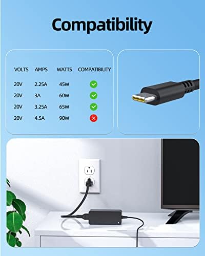 65W Type C USB AC Charger одговара за LG Gram 17 16 14 17Z90R-A.ADB9U1 A.AAB7U1 K.AAB8U1 K.ADS9U1,16Z90R-A.ADB9U1 K.AAB7U1 K.ADB9U1,14ZB90Q-G.AAC6U1,16T90Q-K.