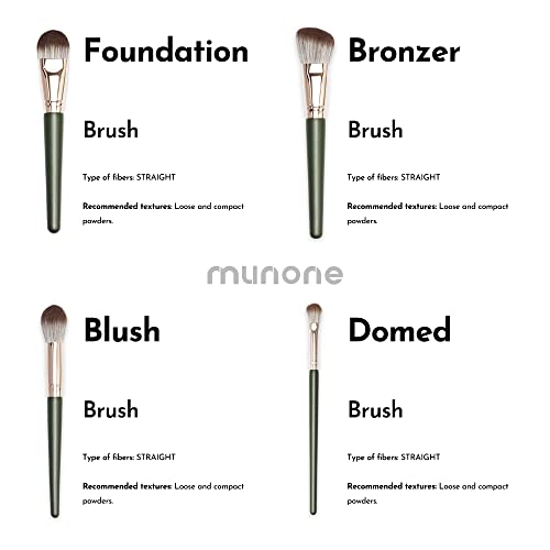 Четки за шминка, Munone 14pcs Зелена премиум синтетичка основа за прашок прикривачи на очите сенки за очи кабуки туристичка