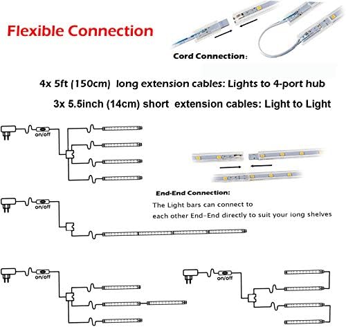 LED Дисплеј Комплет За Светлосна Лента-16 инчи Приклучни Ленти За Поврзување За Голем Кабинет За Прикажување-Серија + Паралелно Поврзување-Бело