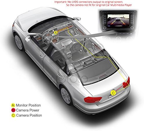 HDMEU HD Боја CCD Водоотпорен Автомобил Автомобил Заден Поглед Резервна Камера, 170° Агол На Гледање Камера За Рикверц За Hyundai
