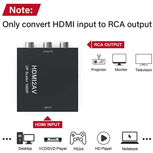 HDMI ДО RCA, 1080P HDMI ДО AV 3RCA CVBs Композитни Видео Аудио Конвертор Адаптер Поддржува PAL/NTSC СО USB Полнење Кабел ЗА ТВ