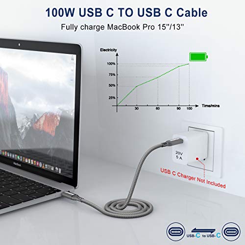 Akoada USB-C до USB-C 100W кабел, USB C плетенка за брзо полнење кабел компатибилен со MacBook Pro2020/2019/2018, iPad Pro2020/2019/2018, Samsung