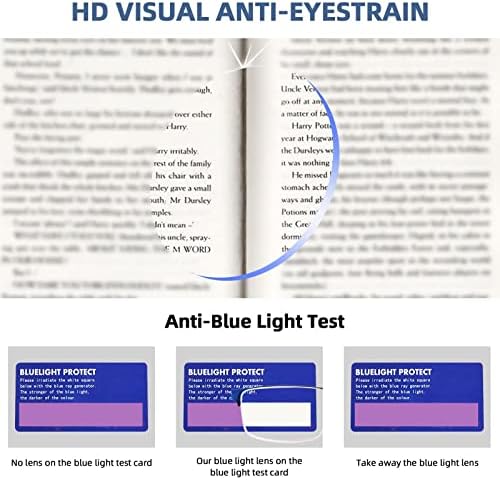 Fonhcoo за читање очила за жени, сина светлина блокирајќи очила за читање метални половина рамка за читатели на компјутерски рамка Анти УВ/сјај/очила