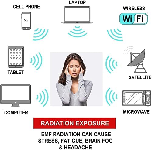 Wzglod Анти Зрачење Електромагнетни Рфид Блокирање Ткаенина Рф Еми Заштитен Материјал Мобилен Телефон/WiFi/Bluetooth Блокирање
