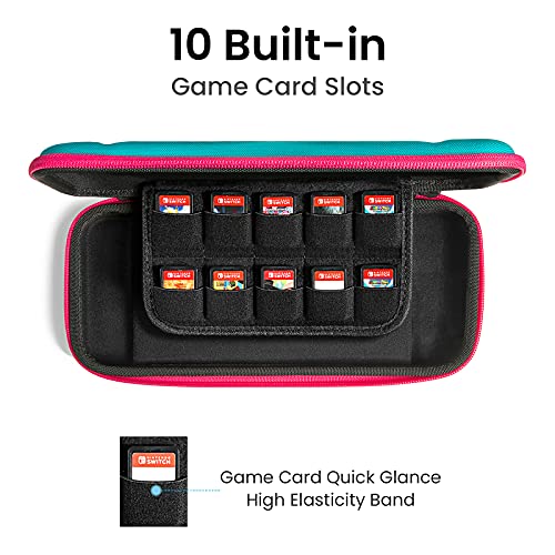 Случај за носење Tomtoc за Nintendo Switch, ултра тенка тврда обвивка со 10 касети за игри, заштитен носечки случај за патување, со оригинална