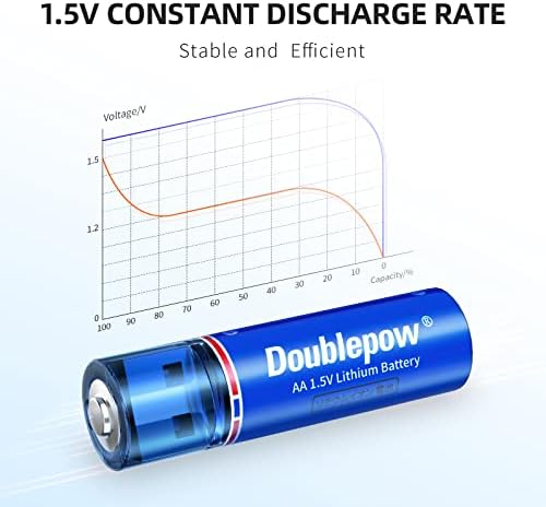 A Батерии СО ДВОЈНО полнење, Lit Литиумски Батерии, 1,5 V Литиум Batt Батерија На Полнење СО USB Приклучок, Капацитет Од 1500mWh Брзо