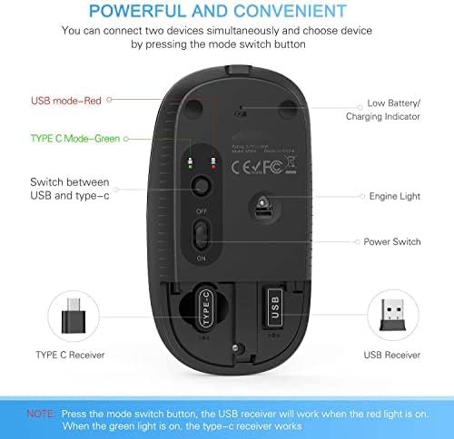 VssoPlor Тип C Безжичен Глушец, USB C Macbook Глушец Двоен Режим 2.4 G Безжични Глувци со НАНО USB И Тип C Приемник Компатибилен Со КОМПЈУТЕР,