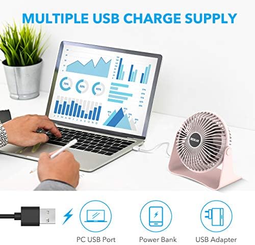 Beskar USB Fan Fan Male Desk - Преносни вентилатори со 3 брзини силен проток на воздух, тивка работа и ротирање од 360 °, вентилатор