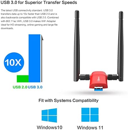 Безжичен USB WiFi 6 Адаптер За КОМПЈУТЕР-Nineplus 802.11 ax 1800mbps Двојна Лента 5G/2.4 G Антена Компјутер WiFi Адаптер За Десктоп