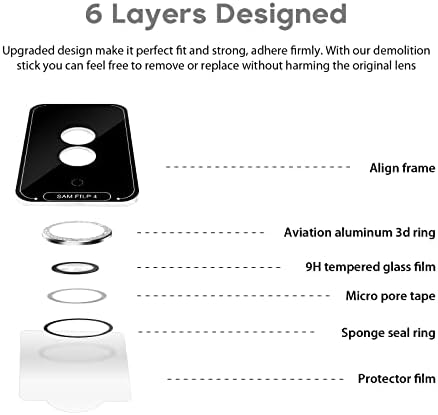 Jeluse [2x2 Пакет] Дизајниран За Samsung Galaxy Z Flip 4 Камера Леќа Заштитник, 9h Калено Стакло Заштитник На Екранот Капак [Усогласување