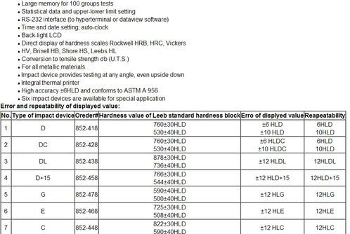 Параметар на тврдост на тврдоста на тврдоста на GoWe Portable Leeb: HL, HRC, HRB, HRA, HV, HB, HS, Tensile Phote U.T.S. Опсег: ¨B од 374 до 2652