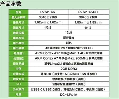 8MP 4K дисплеј HD HDMI интерфејс Индустриска камера SJM-B-4K