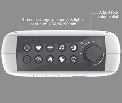 Бебе Бреза прилагодлива машина за звук за бебиња и ноќно светло со 18 звуци - мал, преносен дизајн за лесно патување или креветчето -