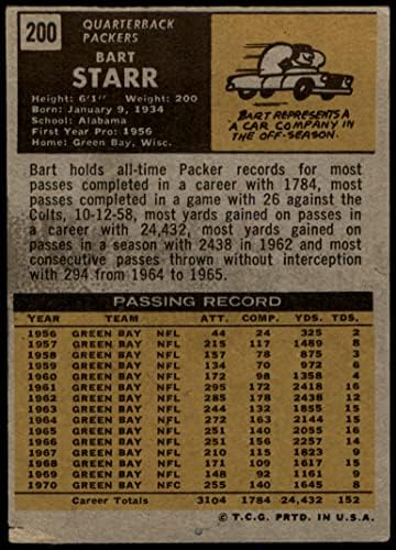 1971 Топпс 200 Барт Стар Грин Беј Пакерс Добри пакувачи Алабама