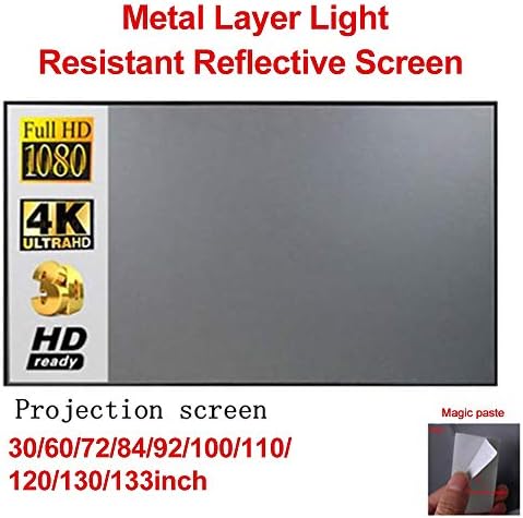 N/A 4: 3 Преносен екран на проекторот Метал слој отпорен на светлосен филм како рефлективен екран на склоп на екран со склоп