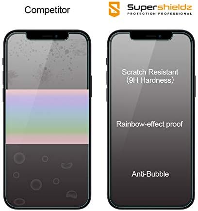 SuperShieldz дизајниран за Apple iPhone 12 и iPhone 12 Pro Temered Glass Screen заштитник со анти -гребење, без меурчиња без меур