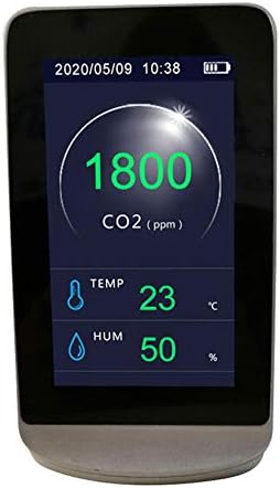 Монитор за квалитет на воздухот, CO2 монитор Тестер за квалитет на воздухот за температура на CO2 и релативна влажност детектор на јаглерод