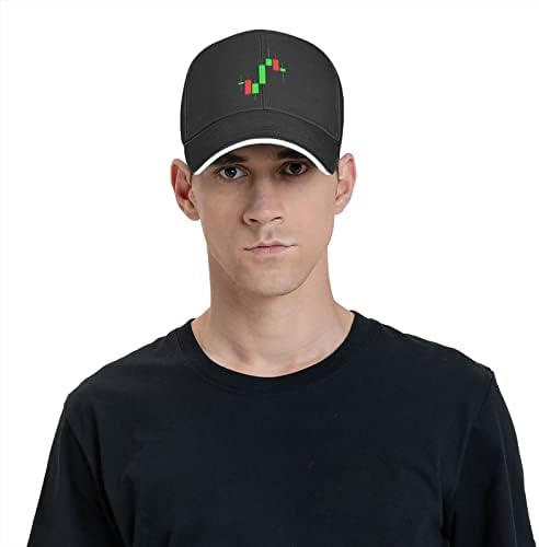 Wikjxiz Forex берза крипто трговски свеќници мажи жени прилагодливи бејзбол капа