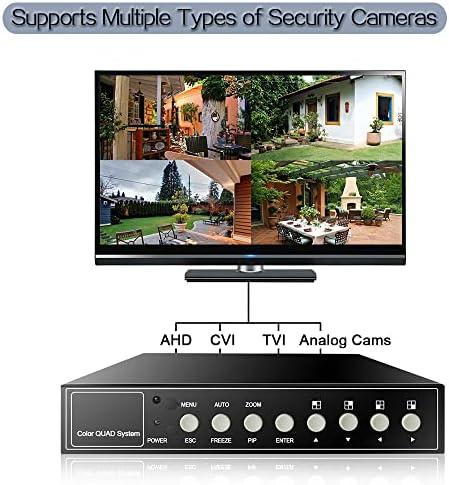 4 канали 1080P HD видео Quad Video Procesor Video Procession Video Switcher Video Multimenter for AHD CVI TVI CCTV безбедносни камери