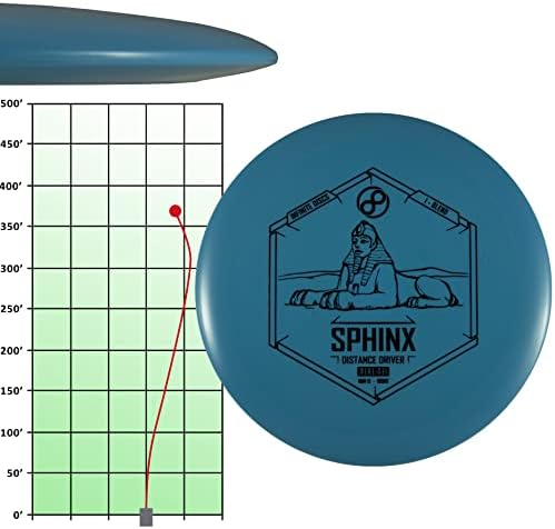 Бесконечни дискови дискови голф директно почетник возач I-Blend Sphinx