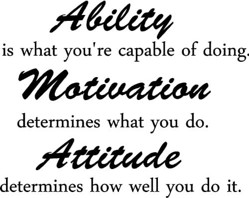 Способноста е она што сте способни да го направите. Мотивацијата одредува што правите. Ставот одредува колку добро го правите тоа инспиративни