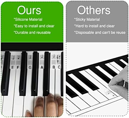 Водич за белешки за пијано за почетници, отстранливи етикети за тастатура за пијано за учење, целосна големина од 88 клуч, изработени од силиконски,
