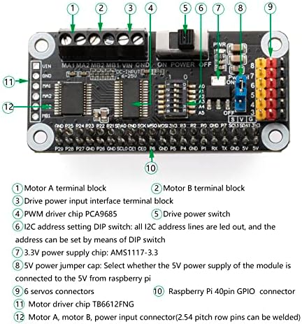 Xicoolee мотор и серво возачка капа за Raspberry Pi Zero/Zero W/Zero WH/2B/3B/3B+/4B, усвојувајќи двојни чипови PCA9685+TB6612,