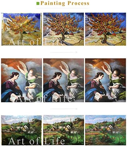 $ 80 - 1500 $ рака насликана од наставниците на уметнички академии - Уметнички слики y Alqueria Valenciana двор aоакин Сорола масло сликарство