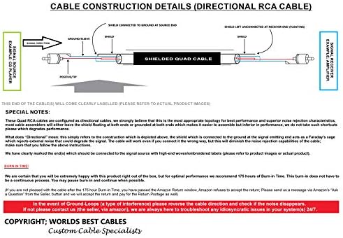 30 Нога RCA Кабел Пар-Готам GAC - 4/1 Ѕвезда-Четири Аудио Интерконекција Кабел Со Амфенол ACPR Умре-Фрлија, Позлатени RCA Конектори-Насочен