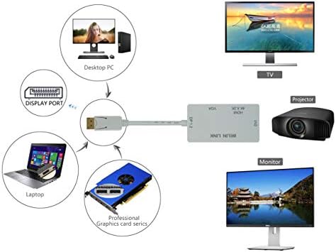 DP TO HDMI VGA DVI адаптер дисплејпорт до HDMI 4K адаптер 3 во 1 Порта за приказ на HDMI VGA DVI конвертор машки до женски позлатен