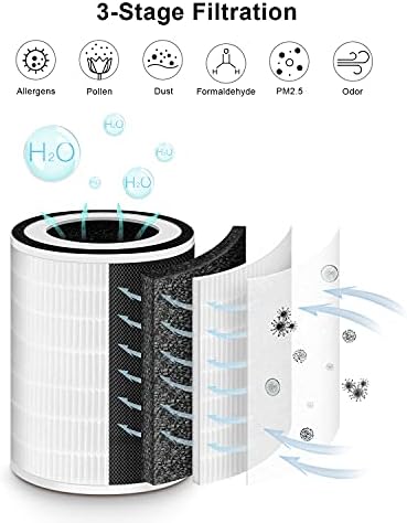 Morento Kilo True Hepa 13 Filter, Филтер за замена на прочистувачот на воздухот, компатибилен со Afloia kilo, Miro и Miro Pro Air