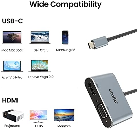 Адаптер Atolla USB C до HDMI VGA, тип Ц до VGA адаптер компатибилен со MacBook Pro/Air, iPad Pro/Air, Dell XPS, Surface Go, Chromebook, Huawei