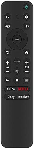 RMF-TX800U Replace Infrared Remote Control Work for Sony TV XR-65X90K KD-55X85K XR-65A80K XR-55X90K XR-75X90K XR-85X95K KD-85X80K XR-77A80K