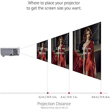 ViewSonic 3600 Lumens XGA Проектор за висока осветленост Проектор за дом и канцеларија со HDMI вертикален Keystone и 1080P поддршка