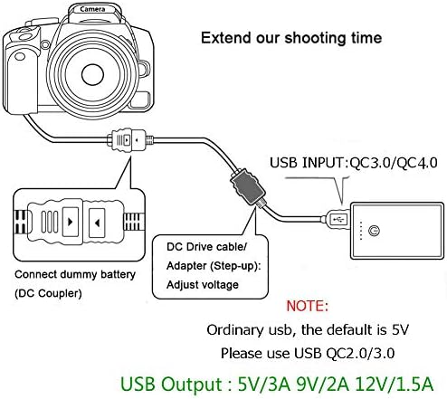 Адаптер Raeisusp Pro MH-25 USB + QC3.0 + EP-5B EN-EL15 Dummy Батерија за Nikon Z7 Z6 V1 D810 D800 D850 D810A D800E D750 D610