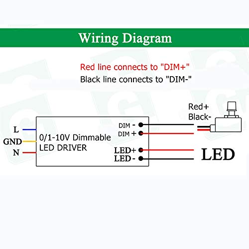 Quentacy DC 0/1-10V LED Dimmer Contlorn Controller Rotary Mini Switch Pwm затемнување за затемнето внатрешно осветлување на центарот