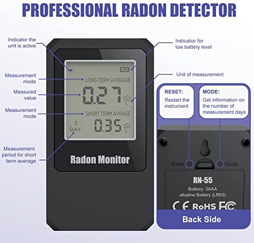 Детектор на радон за живот за живот за монитор за домови и CO2