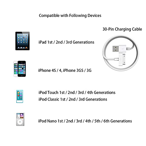 30 Пински Полнач Кабел Компатибилен со iPhone 4 4S 3G 3GS, iPad 1-ви 2-ри 3 Генерација, Ipod Допир, iPod Нано, iPod Класичен USB