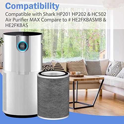Филтер за замена на HP201 Компатибилен со HP201 HP202 & HC502 Прочистувач на воздухот Макс, споредете со HE2FKBASMB & HE2FKBAS 2 Пакет
